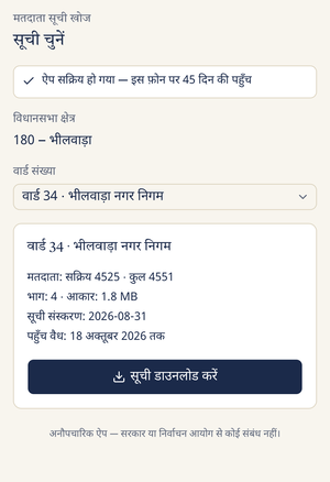 वार्ड 34 चुना — 4,551 मतदाता, डाउनलोड बटन